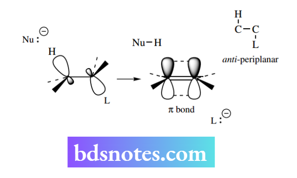 Nucleophilic Reactions Nucleophilic Substitution Phi Bond In A Planar Alkene