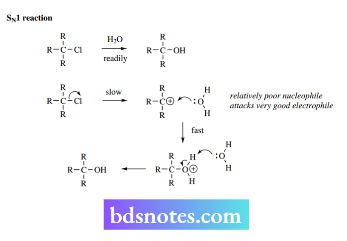 Nucleophilic Reactions Nucleophilic Substitution SN1 reaction relatively Poor Nucleophile Attacks Very Good Electrophile