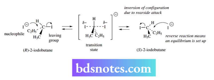 Nucleophilic Reactions Nucleophilic Substitution SN2 reactions the racemization Of 2 iodobutane