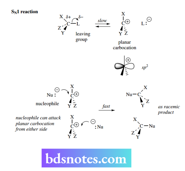 Nucleophilic Reactions Nucleophilic Substitution Sn1 Reaction