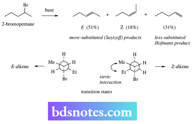 Nucleophilic Reactions Nucleophilic Substitution Stereochemistry