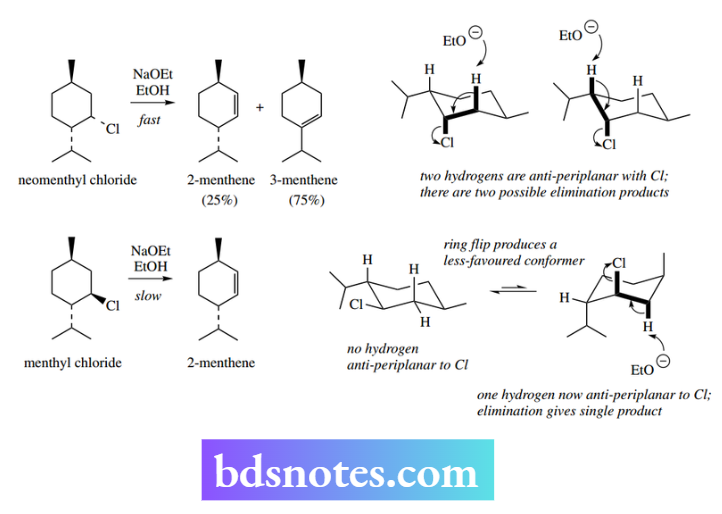 Nucleophilic Reactions Nucleophilic Substitution Two Hydrogens Are Antiperiplanar With Cl