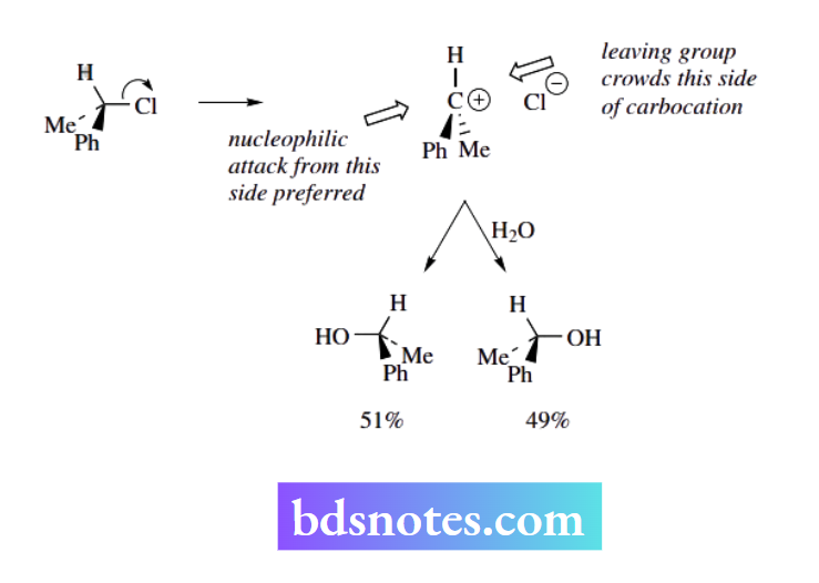 Nucleophilic Reactions Nucleophilic Substitution Why s ome SN1 reactions do not lead to racemic products