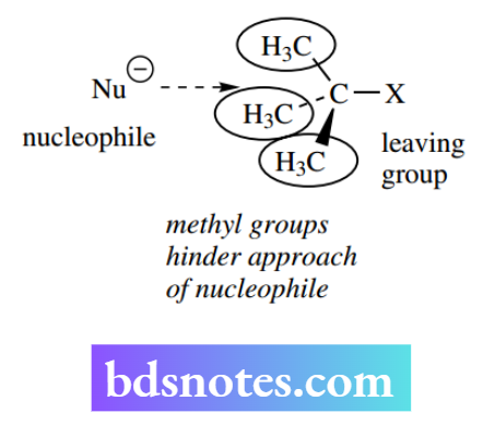 Nucleophilic Reactions Nucleophilic Substitution Effect Of Structure On Rates Of SN2 Reactions