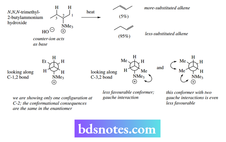 Nucleophilic Reactions Nucleophilic Substitution we are showing only one configuration at C2