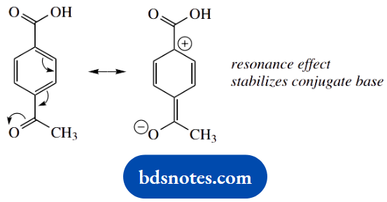 Organic Chemistry Of Pharmacy Questions And Answers 4 Hydroxybenzoic Acid