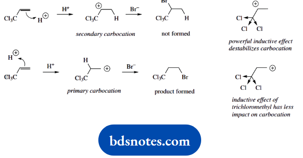Organic Chemistry Of Pharmacy Questions And Answers Anti Markovnikov Additions