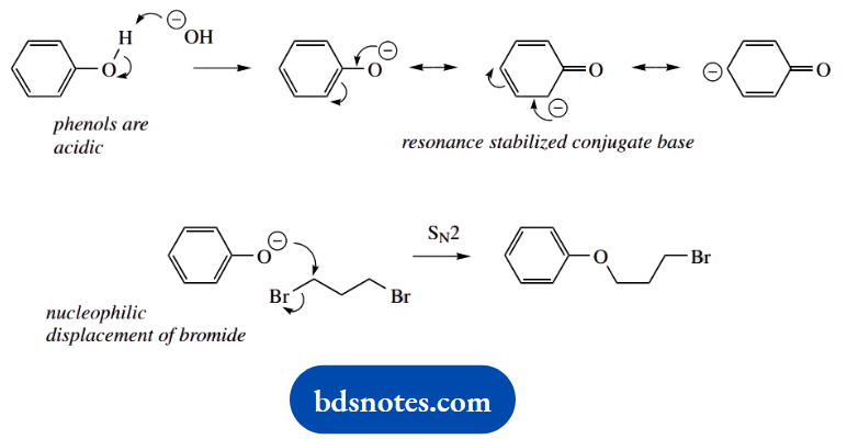 Organic Chemistry Of Pharmacy Questions And Answers Bromide Leaving Group By The Phenolate Anion