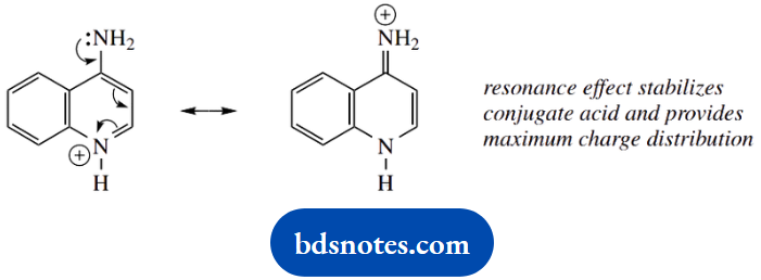 Organic Chemistry Of Pharmacy Questions And Answers Chloroquinine