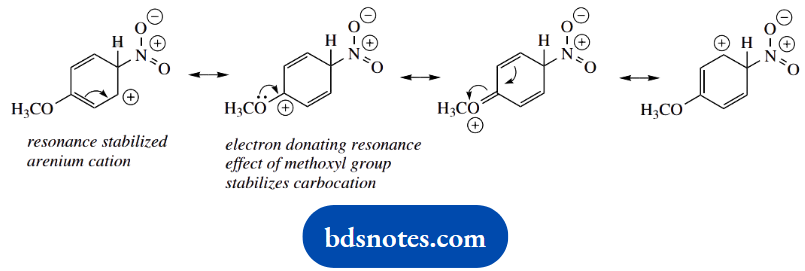 Organic Chemistry Of Pharmacy Questions And Answers Electron Donating Resonance Effect Of Methoxyl Group Stabilizes Carbocation
