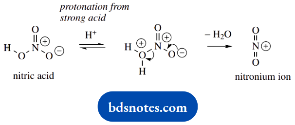 Organic Chemistry Of Pharmacy Questions And Answers Electrophilic Aromatic
