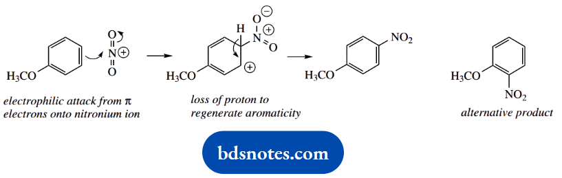 Organic Chemistry Of Pharmacy Questions And Answers Electrophilic Attack From Pi Electrons Onto Nitronium Ion