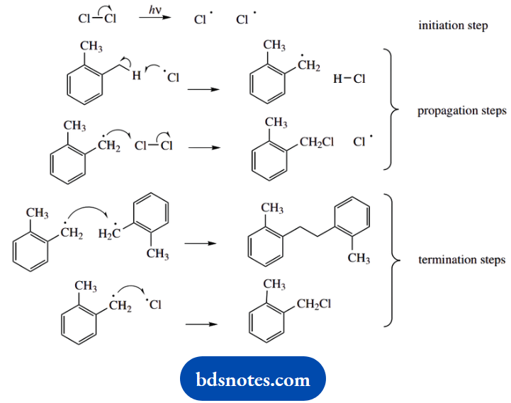 Organic Chemistry Of Pharmacy Questions And Answers Homolytic Fission Of A Chlorine Molecule To Chlorine Atoms