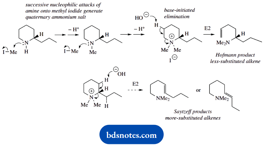 Organic Chemistry Of Pharmacy Questions And Answers Quaternary Ammonium Cation