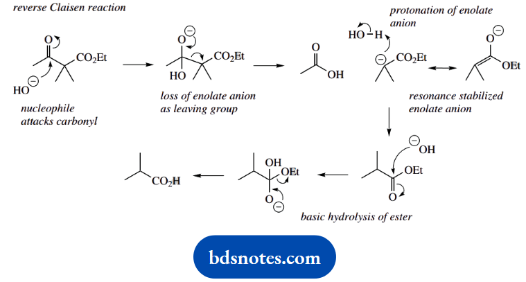 Organic Chemistry Of Pharmacy Questions And Answers Reverse Clasien Reaction
