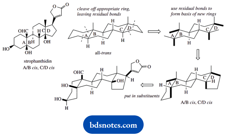 Organic Chemistry Of Pharmacy Questions And Answers Strophanthidin