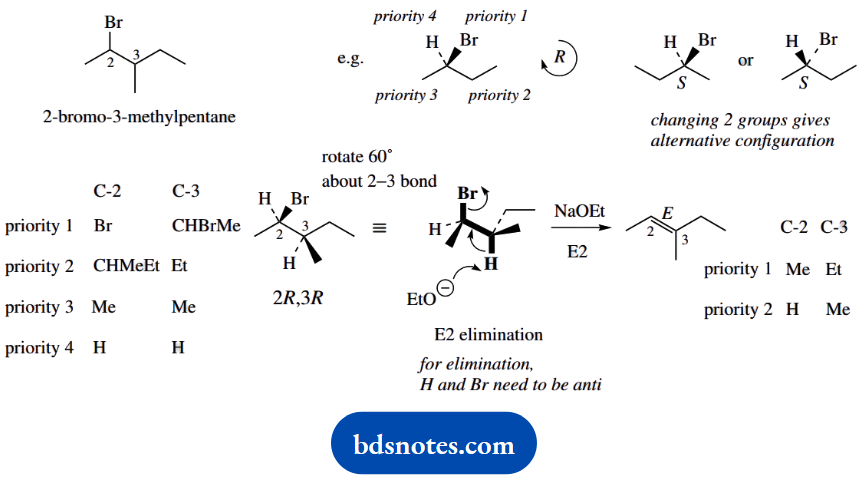 Organic Chemistry Of Pharmacy Questions And Answers Structure with Stereochemistry