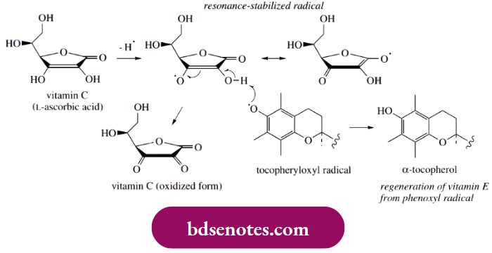 Radical Reactions A Particularly Efficient Agent In Green Tea Is Epigallocatechin Gallate