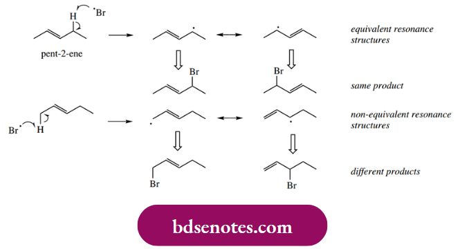 Radical Reactions Abstraction Of Hydrogen From The Terminal Methyl