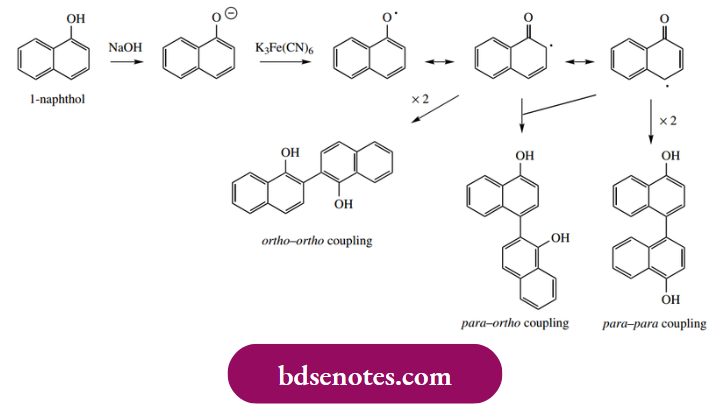 Radical Reactions Carbon–Carbon Bonds Involving Positions Ortho Or Para