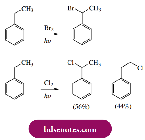 Radical Reactions Easier To Mono-Brominate Than It Is To Mono-Chlorinate