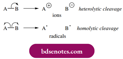 Radical Reactions Formation Of Radicals