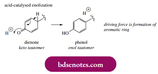 Radical Reactions Phenolic Oxidative Coupling Reactions