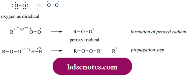 Radical Reactions Radical Addition Of Oxygen Autoxidation Reaction