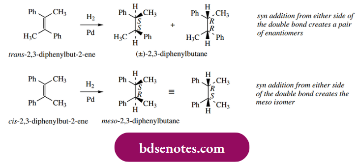 Radical Reactions Radical Addition Of Oxygen Autoxidation Reactions