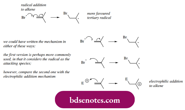 Radical Reactions Radical Addition To An Unsaturated Molecule