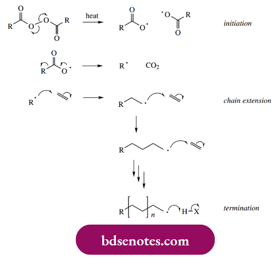 Radical Reactions Radical Polymerization Of Alkenes