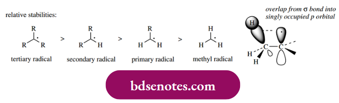 Radical Reactions Structure And Stability Of Radical