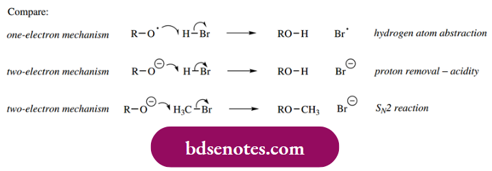 Radical Reactions Structure And Stability Of Radicals