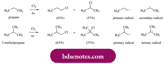 Radical Reactions The Combination Of Two Chlorine Atoms Is Probably The Least Likely Of The Termination Steps
