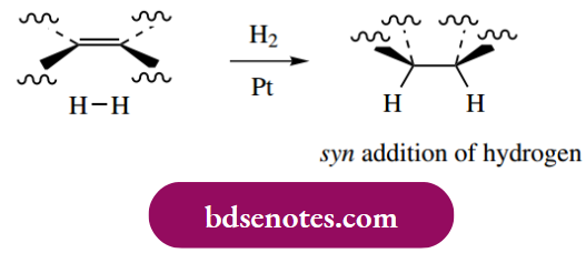 Radical Reactions The Consequence Is Syn Addition Of Hydrogen