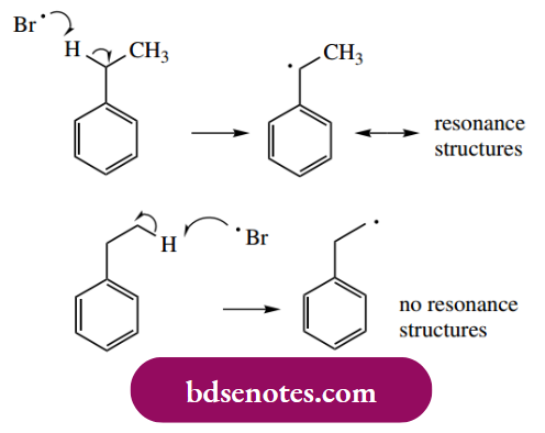 Radical Reactions The Typical Propagation Steps