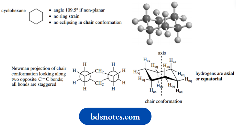 Stereochemistry A Chair Conformation