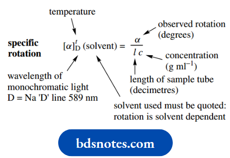 Stereochemistry A Compound To Rotate The Plane Of Polarized Light