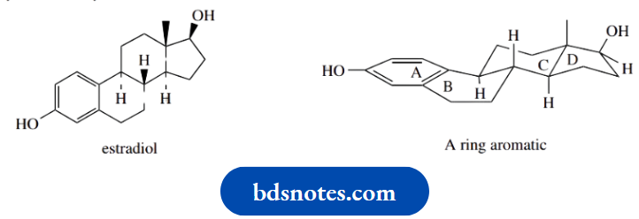 Stereochemistry A Ring Aromatic