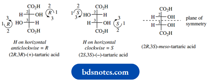 Stereochemistry An Optically Inactive Meso Compound
