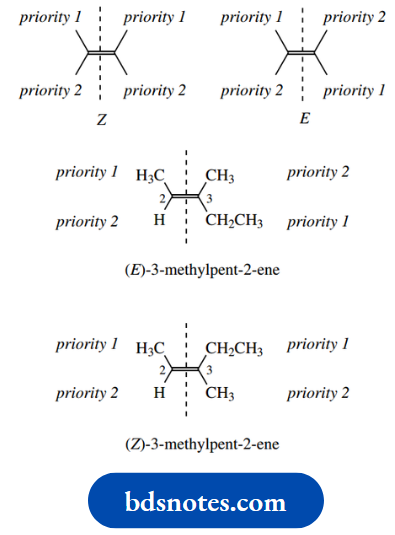 Stereochemistry Cahn–Ingold–Prelog Priority Rules For Substituents On Each Carbon