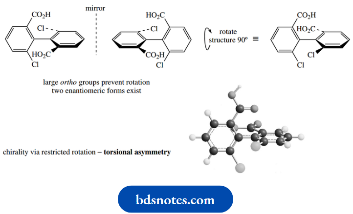 Stereochemistry Chirality Without Chiral Centres