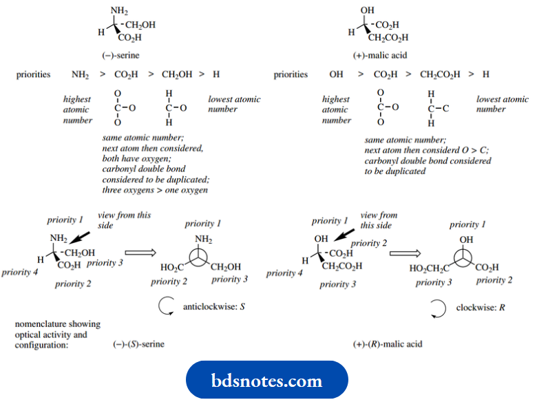 Stereochemistry Configurational Isomers