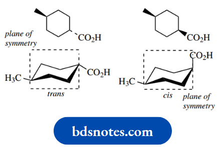 Stereochemistry Disubstituted Cyclohexane