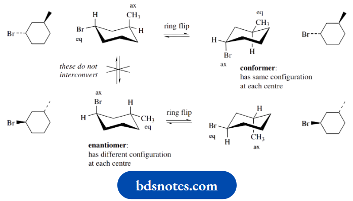 Stereochemistry Don't Confuse Conformation With Configuration