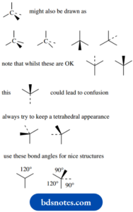 Hybridization And Bond Angles - BDS Notes