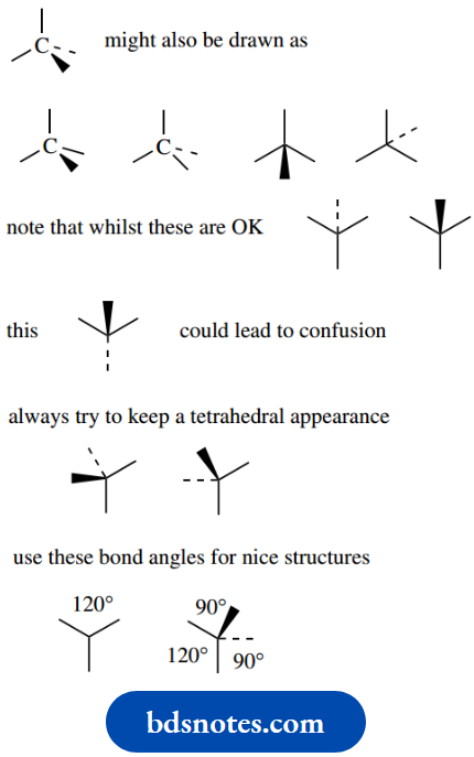 Stereochemistry Drawing Stereostructures