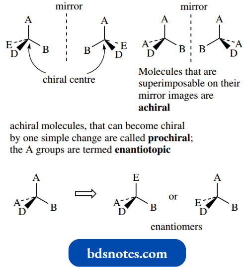 Stereochemistry Enantiotopic Groups