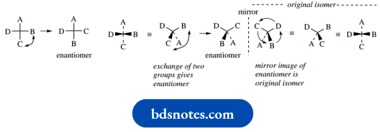 Stereochemistry Exchange Of Any Two Groups Gives The Enantiomer