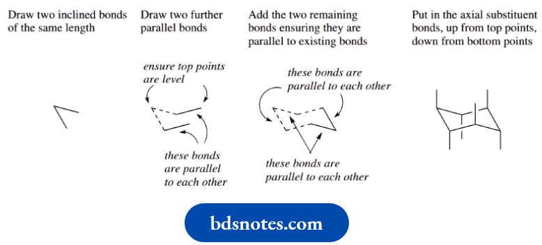 Stereochemistry How To Draw Chair Conformations Of Cyclohexane